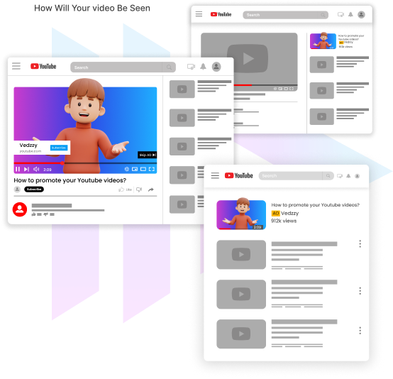 Organic YouTube Promotion